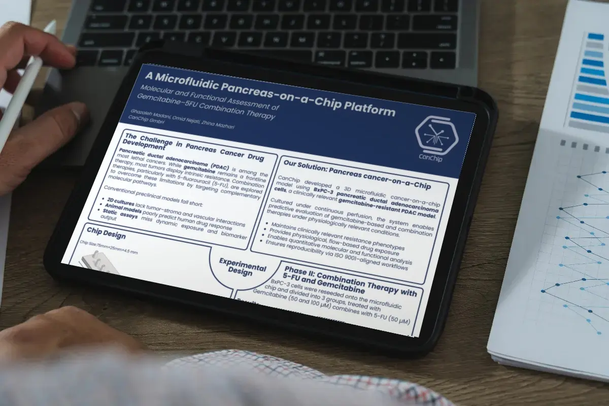 A CanChip study poster open on a tablet